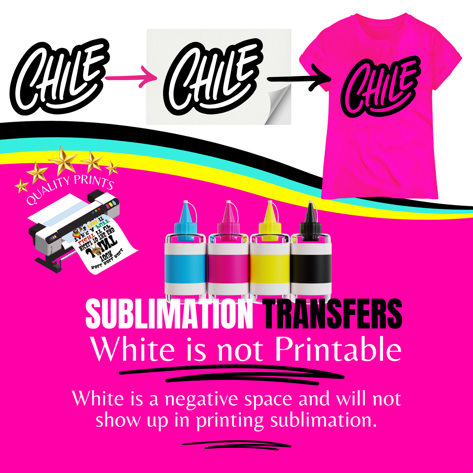 SUBLIMATION TRANSFERS 8.5" x 11" 13" x 19" MUG TUMBLER T-SHIRT GANG SHEETS AVAILABLE: SAME DAY SHIPPING