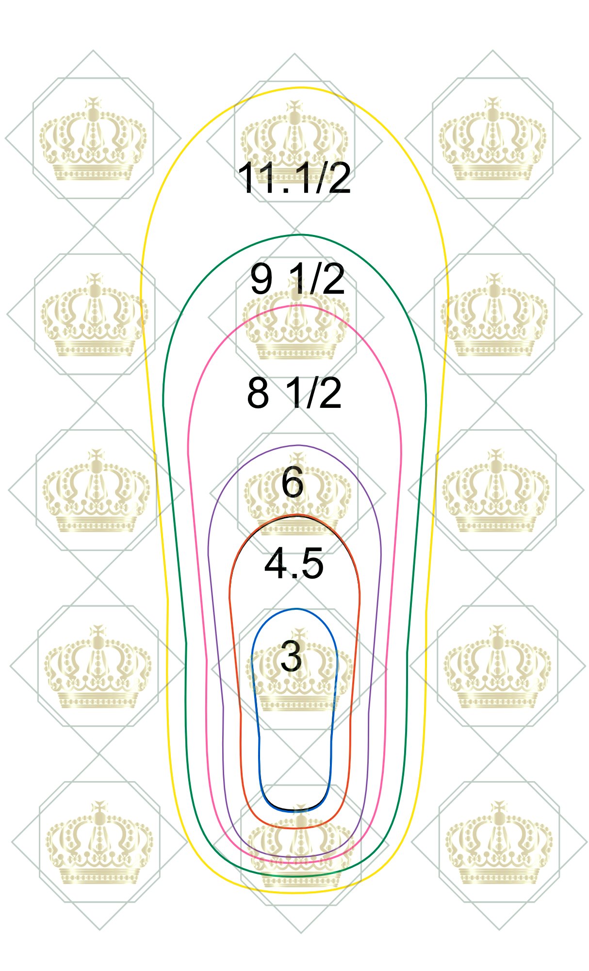 No Show Sock Jig Template for Sublimation